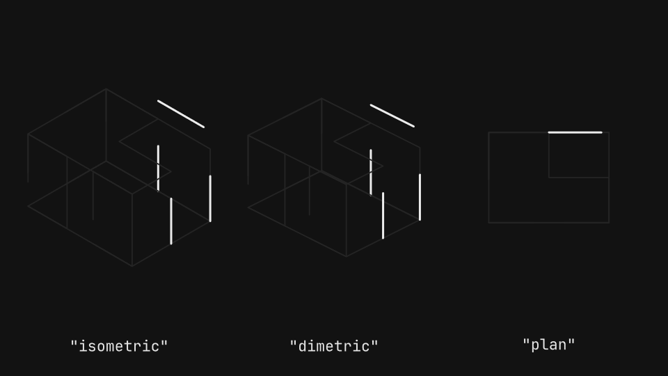 Axonometric