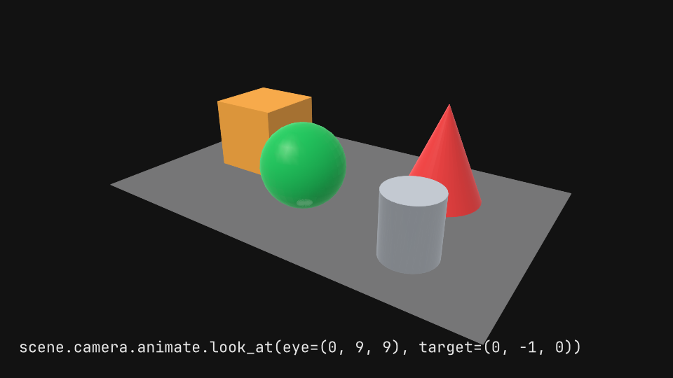 Camera 3d