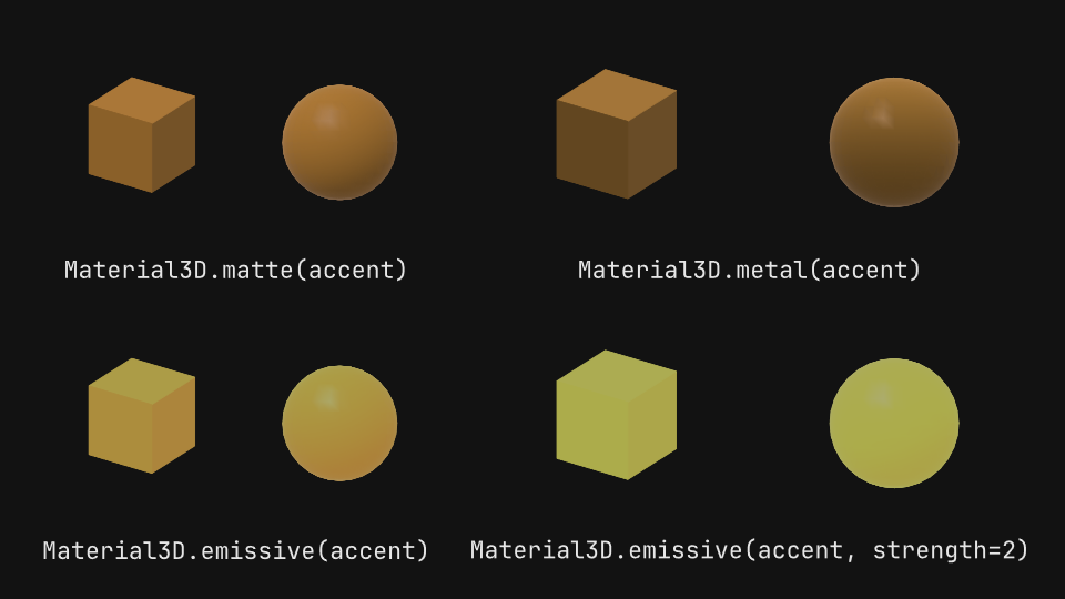 Materials 3d