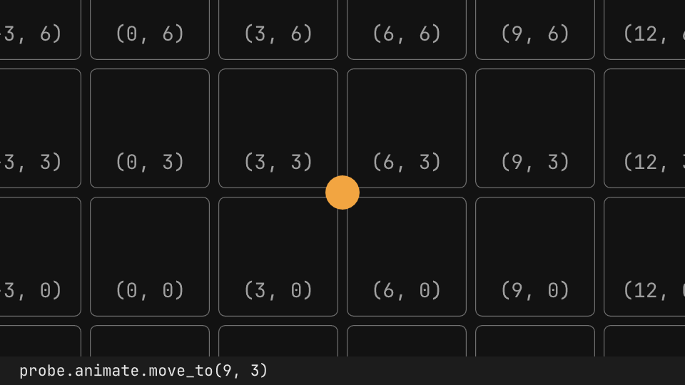Camera bindings