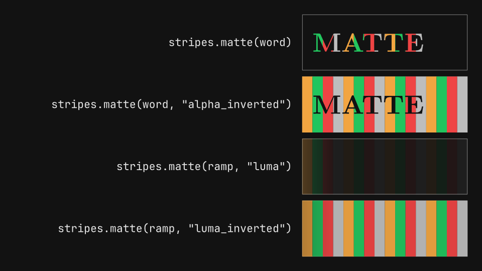 Mattes