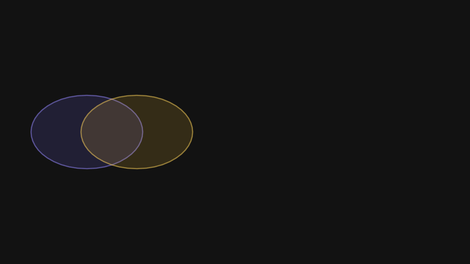 Boolean shapes
