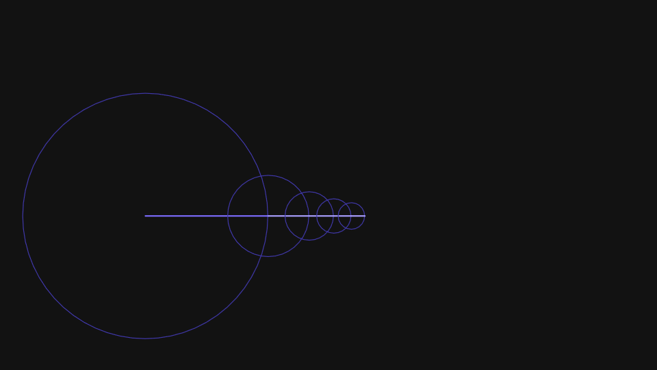 Fourier epicycles