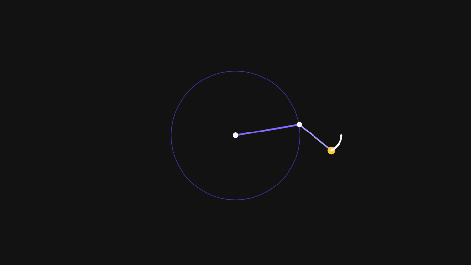 Point with trace