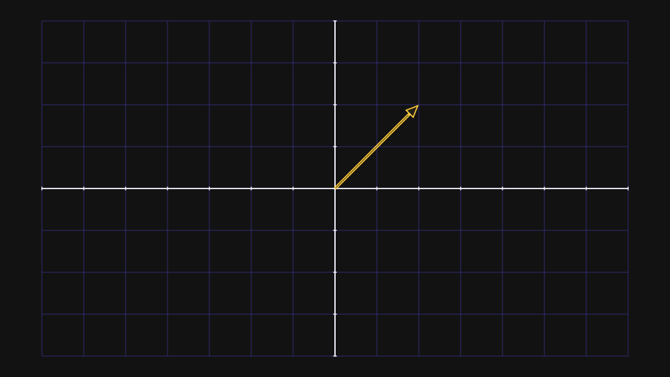 Vector arrow
