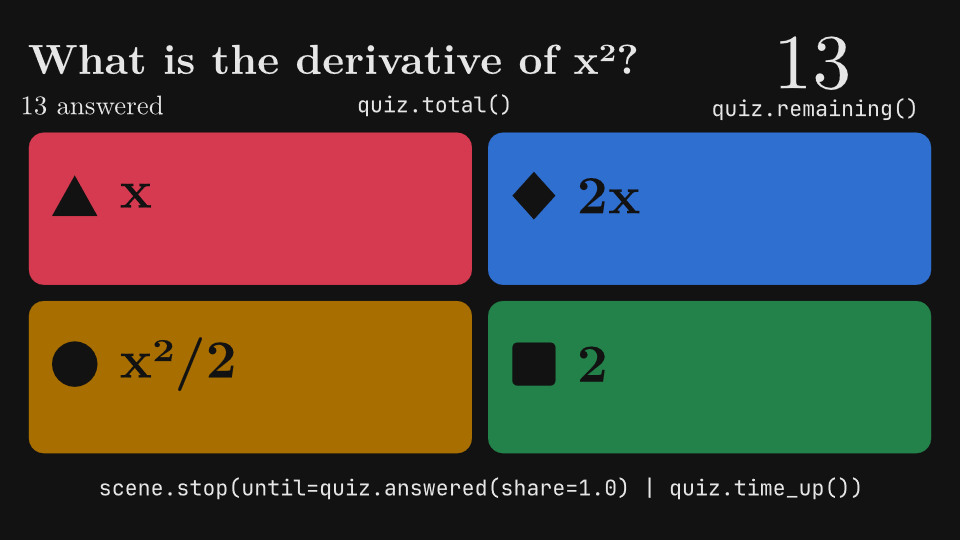 Quizzes