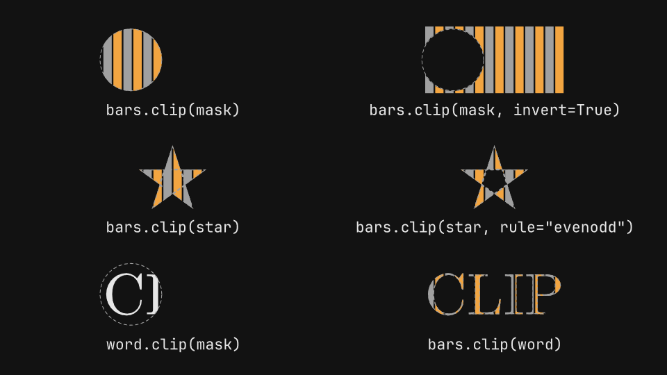 Clipping