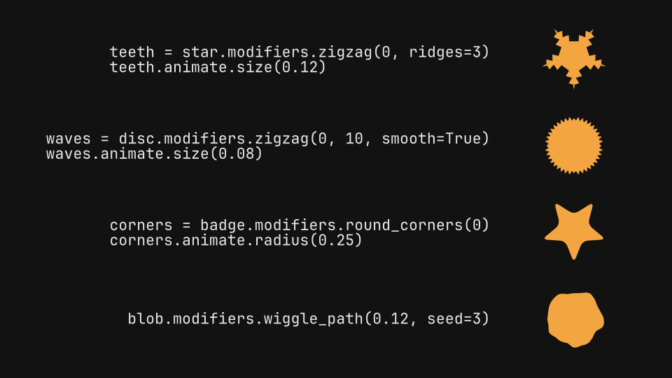 Path modifiers