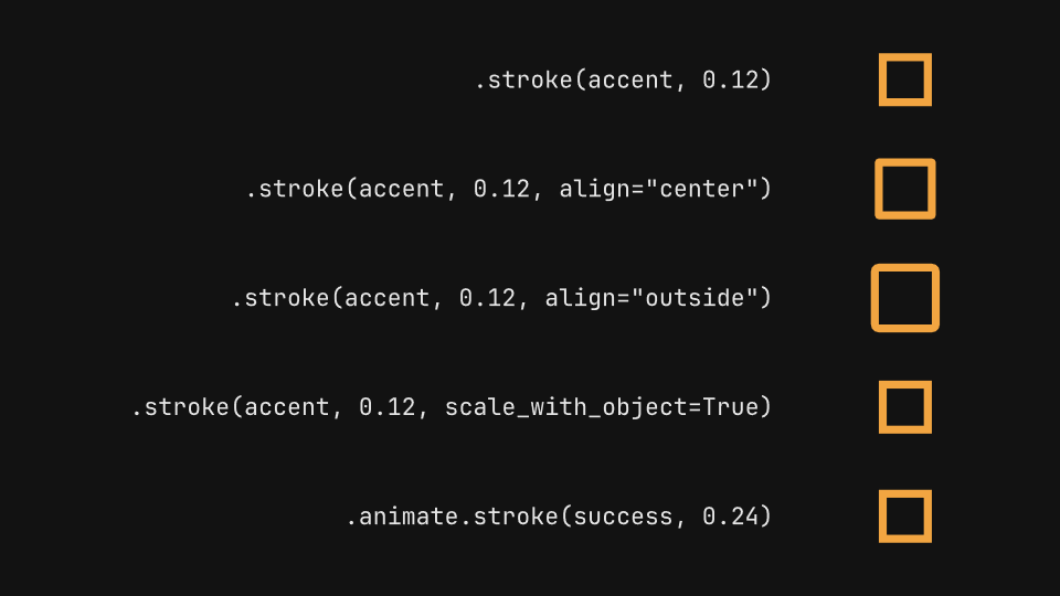 Strokes