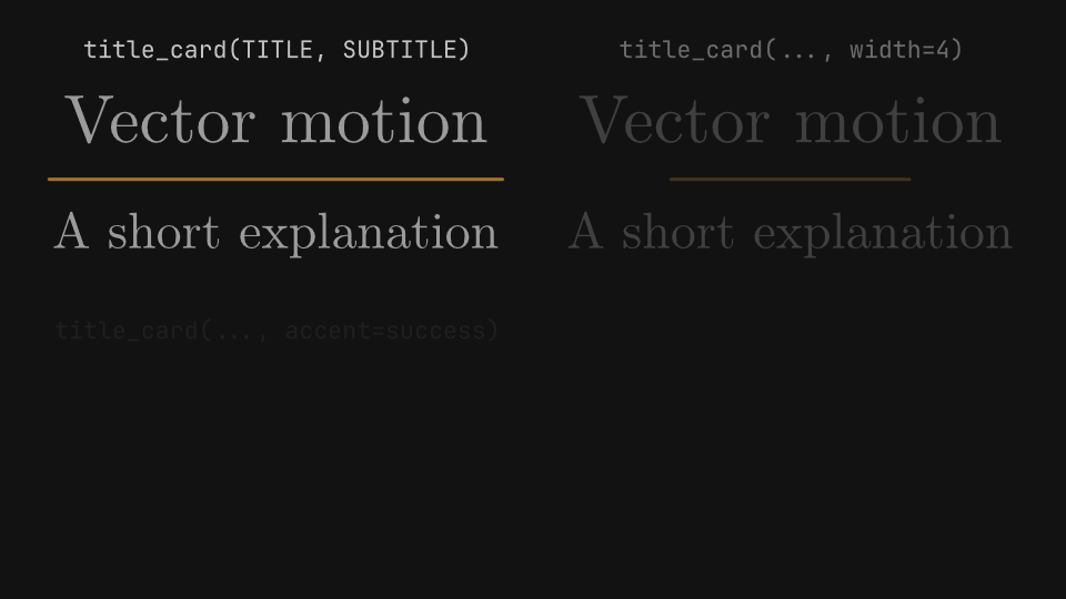 Editorial titles