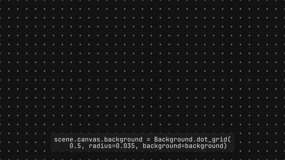 Backgrounds
