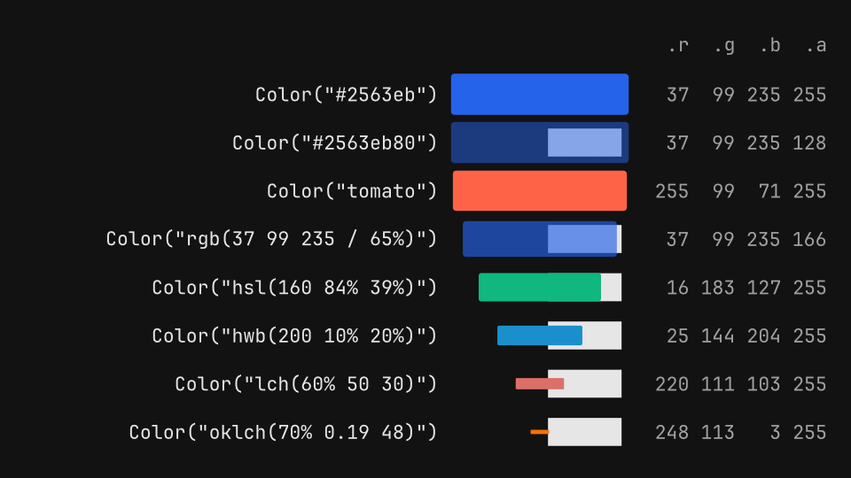 Colors
