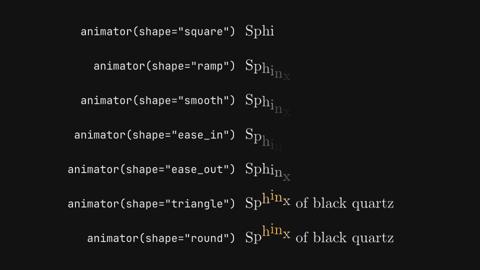 Text animator