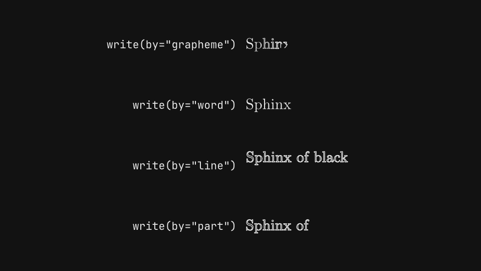 Text writing