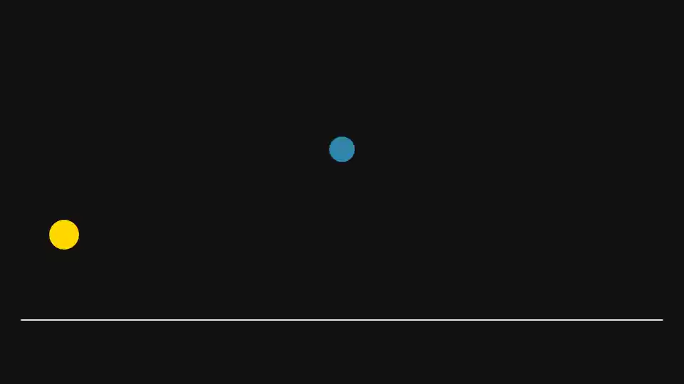 animation preview
