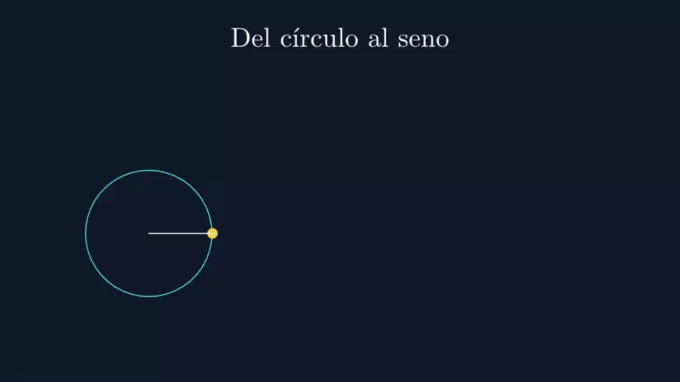 animation preview