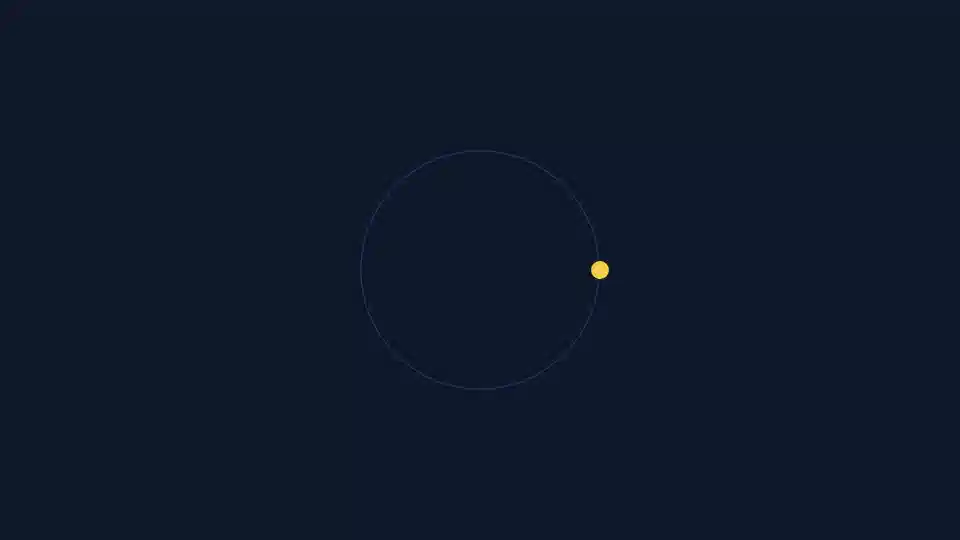 animation preview