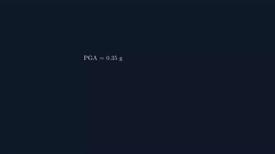 animation preview