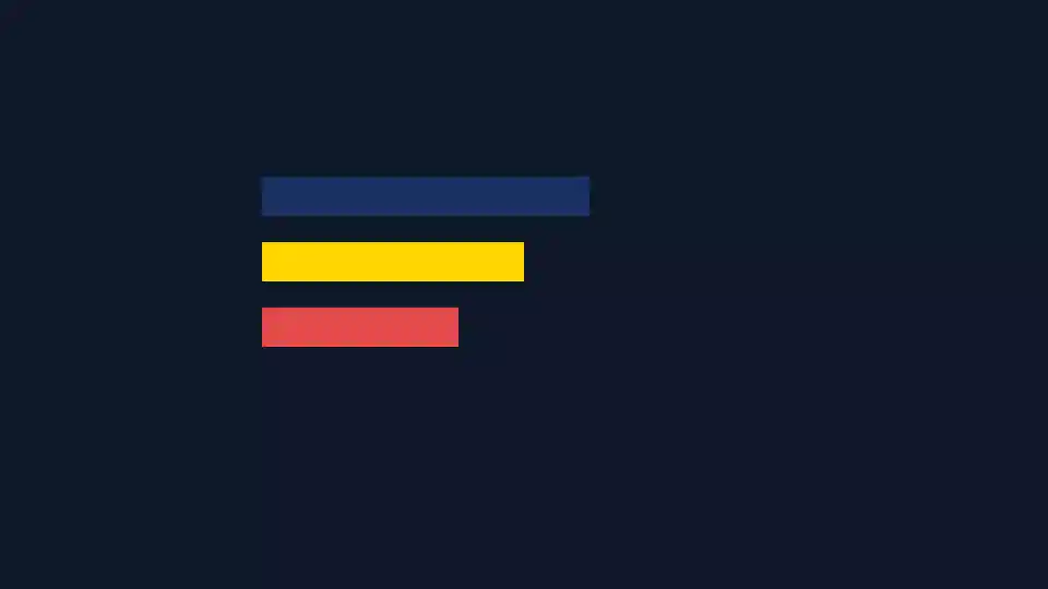 animation preview