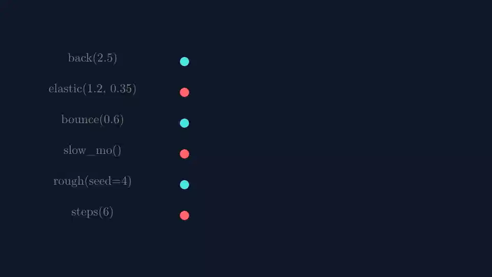 animation preview